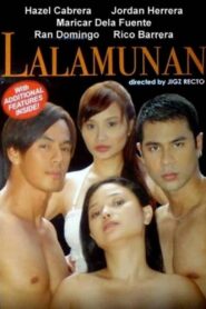 Lalamunan (2008)